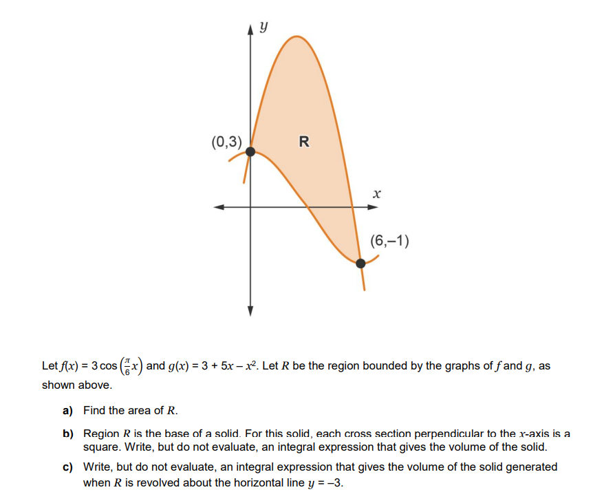 Let ( f(x)=3 cos left(fracpi6 xight) ) and ( g(x)=3+5 x-x^2 ). Let ( R ) be the region bounded by the graphs of ( f ) and ( g ), as shown above.
a) Find the area of ( R ).
b) Region ( R ) is the base of a solid. For this solid, each cross section perpendicular to the ( x )-axis is a square. Write, but do not evaluate, an integral expression that gives the volume of the solid.
c) Write, but do not evaluate, an integral expression that gives the volume of the solid generated when ( R ) is revolved about the horizontal line ( y=-3 ).