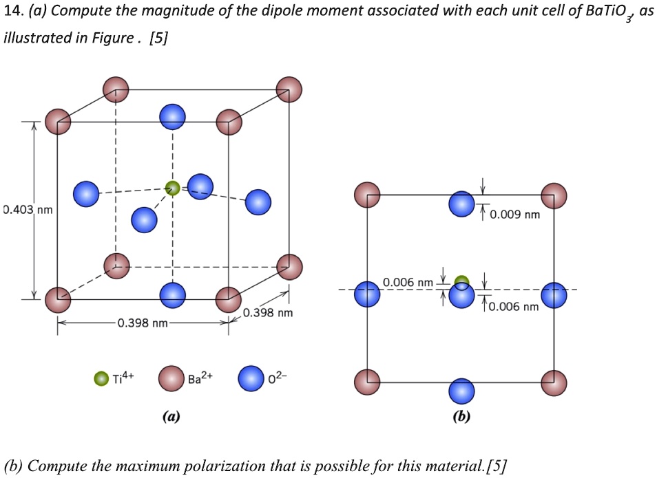 14. (a) Compute the magnitude of the dipole moment associated with each unit cell of BaTiO3, as illustrated in Figure. [5]
(b) Compute the maximum polarization that is possible for this material. [5]