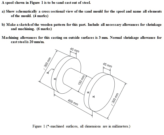 SOLVED: A spool shown in Figure 1 is to be sand cast out of steel. a ...