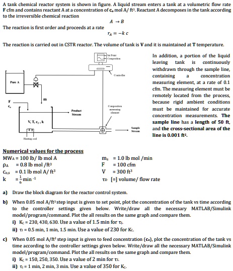 chemical engineering process dynamics and control hw matlab a tank ...