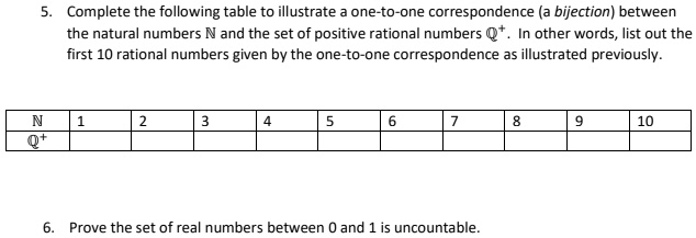 SOLVED: Complete the following table to illustrate a one-to-one ...