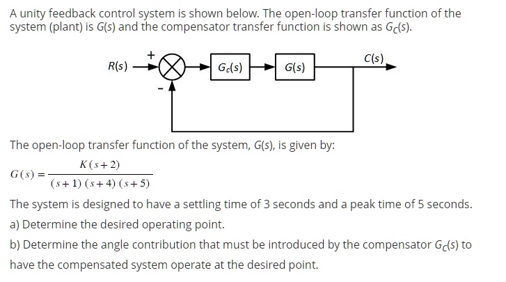 A unity feedback control system is shown below. The open-loop transfer ...