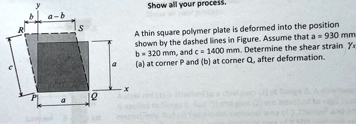 A thin square polymer plate is deformed into the position shown by the ...
