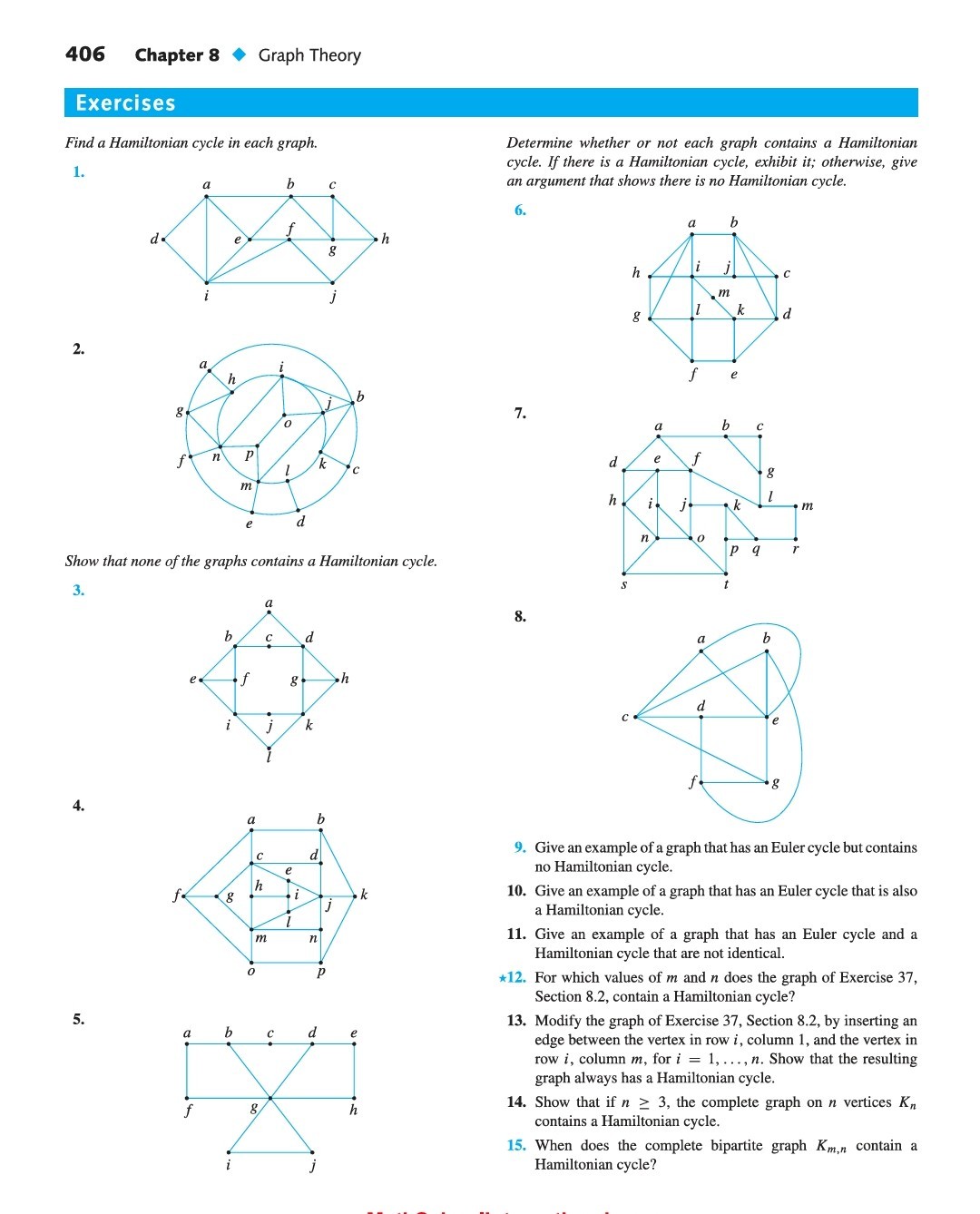 SOLVED: 406 Chapter 8 ♢ Graph Theory Exercises Find a Hamiltonian cycle ...