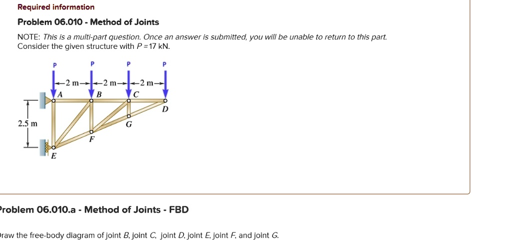 SOLVED: Draw The Free-body Diagram Of Joint B, Joint C, Joint D, Joint ...