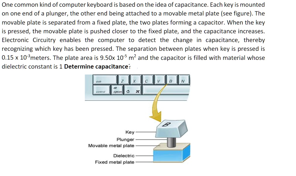 SOLVED Texts One common kind of computer keyboard is based on the
