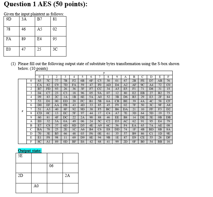 SOLVED: Question 1 AES (50 points): Given the input plaintext as ...