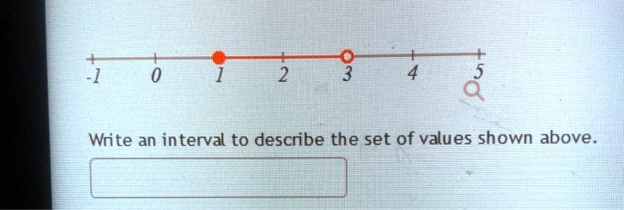 SOLVED: Write an interval to describe the set of values shown above