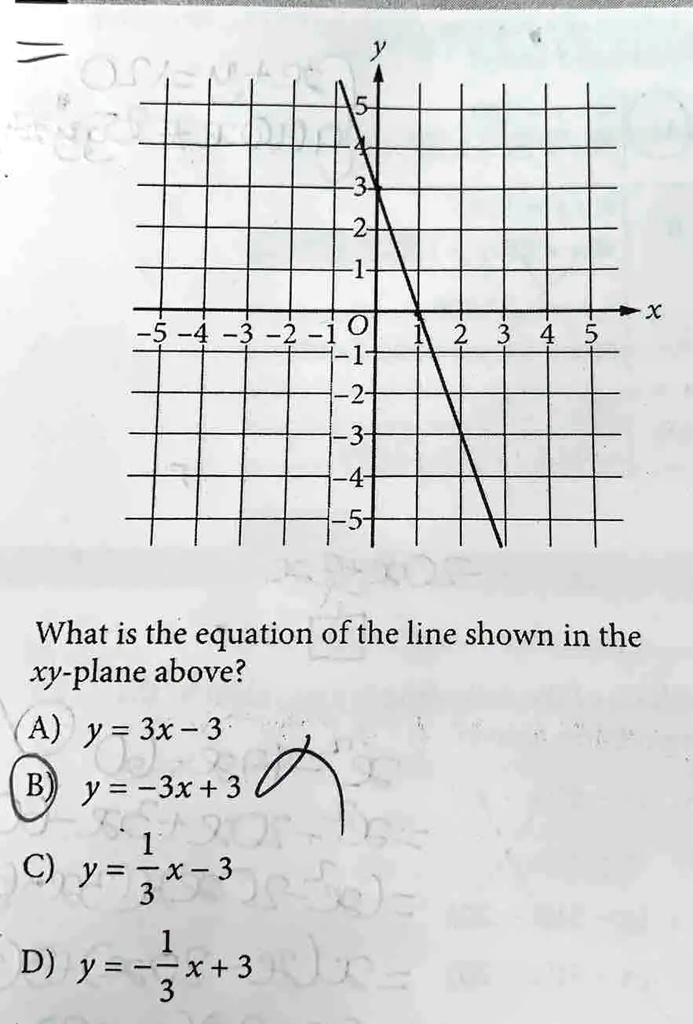 y
5
4
3
2
1
-5 -4 -3 -2 -1 0
1 2 3 4 5
-1
-2
-3
-4
-5
x
What is the equation of the line shown in the
xy-plane above?
A) y = 3x - 3
B) y = -3x + 3
1
C) y = (1)/(3)x - 3
1
D) y = -(1)/(3)x + 3