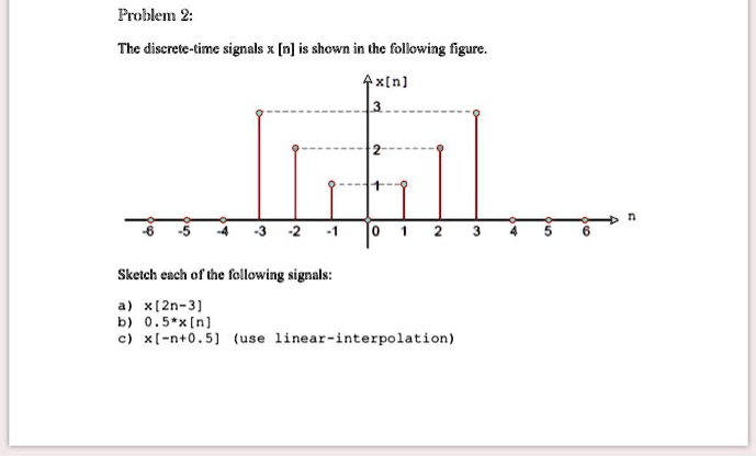 SOLVED: Problem 2: The discrete-time signal x[n] is shown in the ...