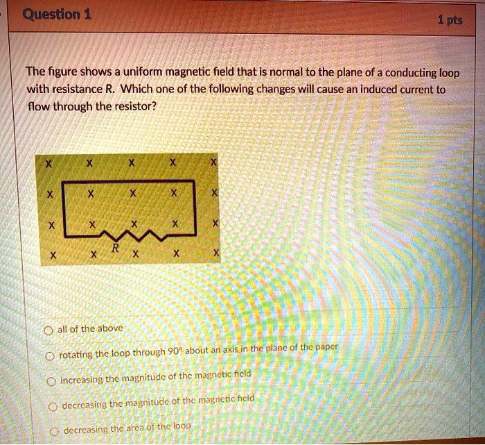 The figure shows a uniform magnetic field that is normal to...