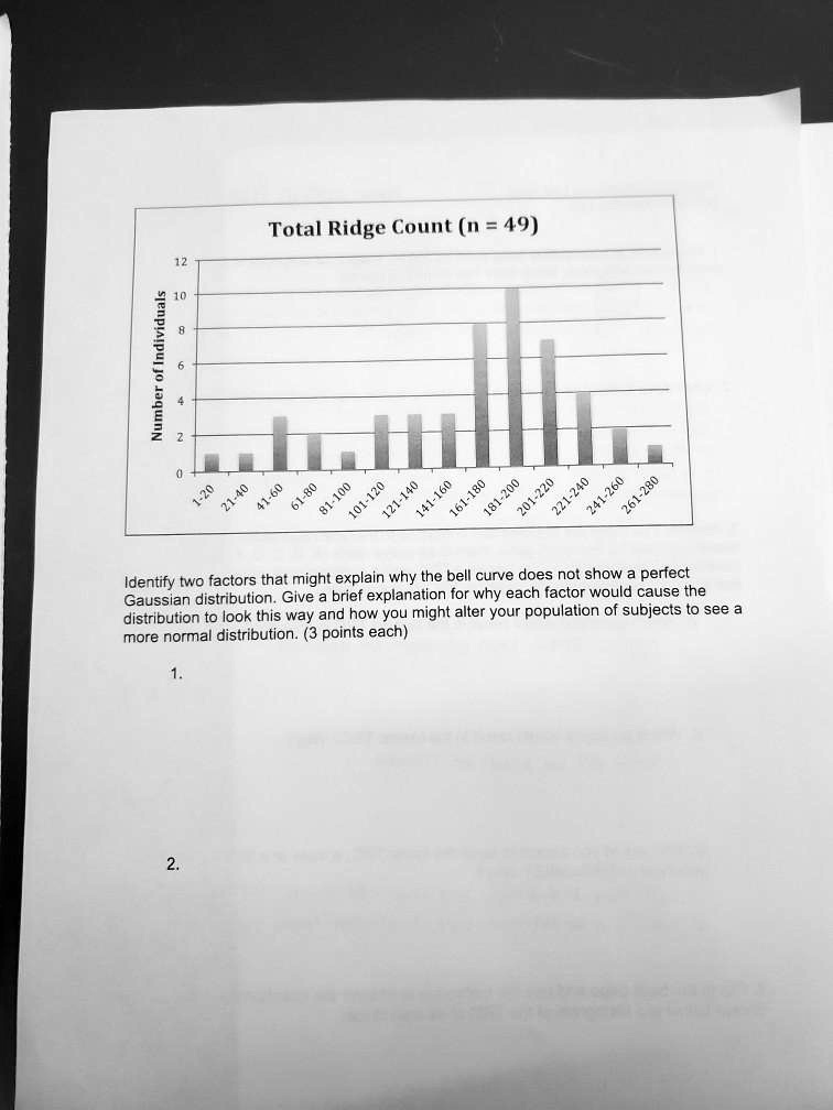 Total Ridge Count Question SOLVED:Total Ridge Count (n =49) 1 L Identify two factors that might ...
