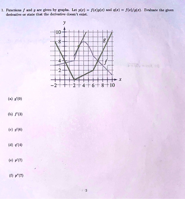 Solved Functions And Givez By Graphs Let P R F R G Z And X F R G S Exaluate The Given Derivative State That The Derivative Doesn C Erlat 0 L2tttt4t6 8 10 A 9 0 B F 3 J 6