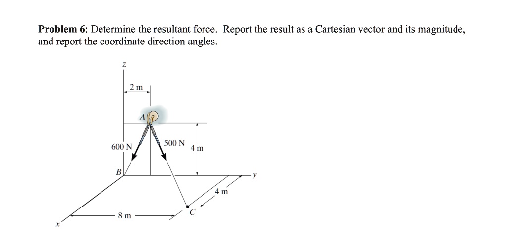 SOLVED: Problem 6: Determine the resultant force. Report the result as ...