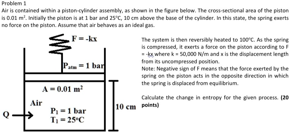 SOLVED: Problem 1: Air is contained within a piston-cylinder assembly ...