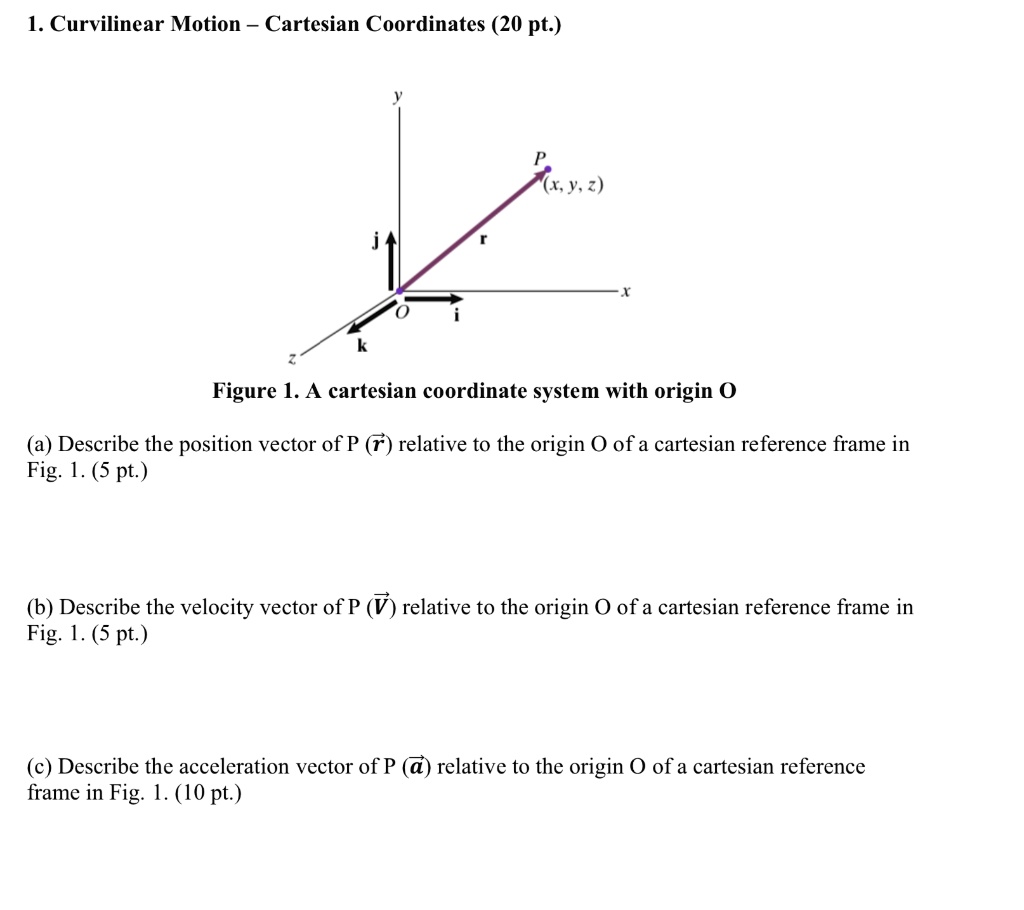 1. Curvilinear Motion – Cartesian Coordinates (20 pt.) K Figure 1. A ...