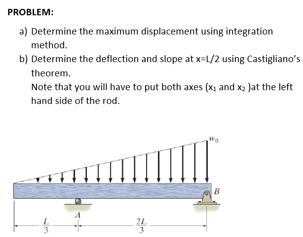Displacement Integration Problem PROBLEM: a) Determine the maximum displacement using integration method ...