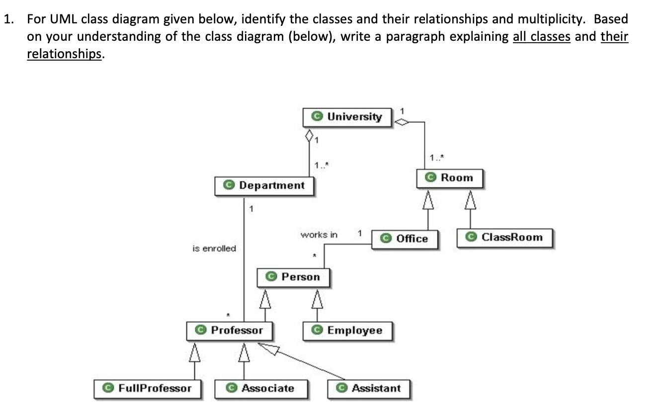 SOLVED: 1. For UML class diagram given below, identify the classes and ...
