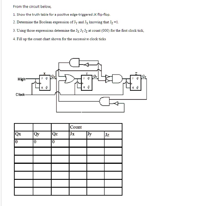 SOLVED: From the circuit below, 1. Show the truth table for a positive ...