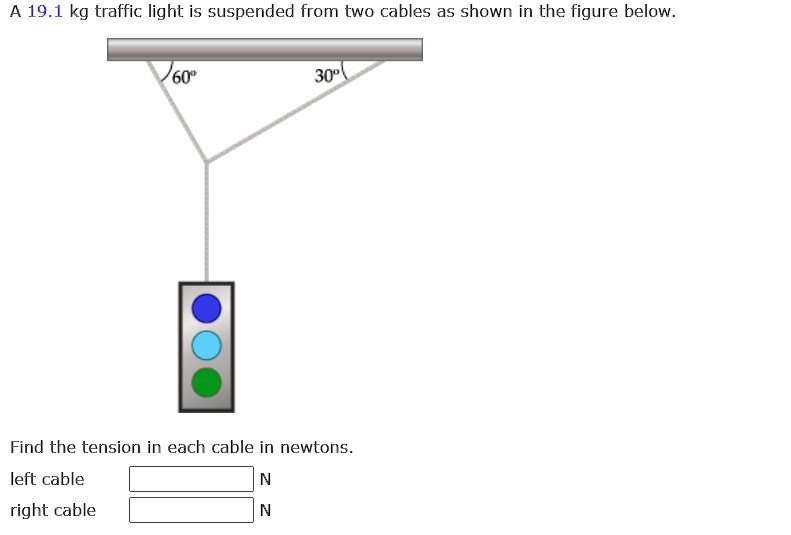 SOLVED A 19.1 kg traffic light is suspended from two cables as shown in the figure below 60' 30