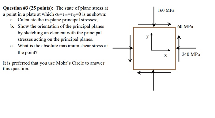 Question #3 (25 points): The state of plane stress at a point in a ...
