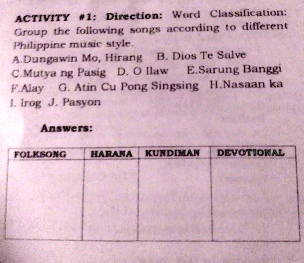 SOLVED Direction Word Classification ACTIVITY Classify the