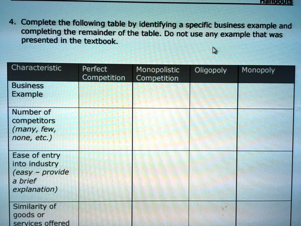 4. Complete the following table by identifying a specific...