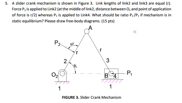 SOLVED: 5. A slider crank mechanism is shown in Figure 3. Link lengths ...