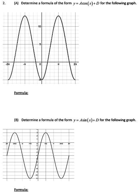 Determine the formula of the form y = Acos(x) + D for the following ...