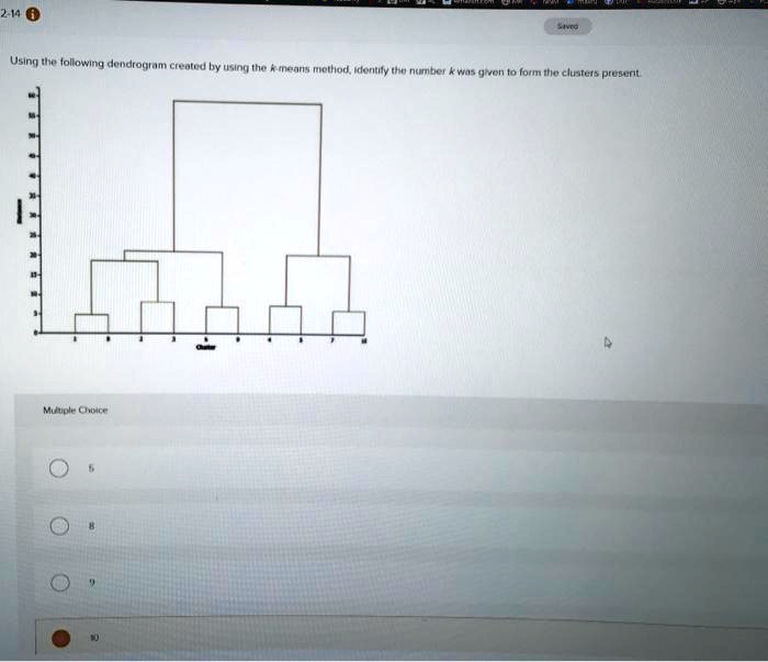 2-14
Saved
Using the following dendrogram created by using the k-means method, identify the number k was given to form the clusters present.
Multiple Choice
5
8
9
10