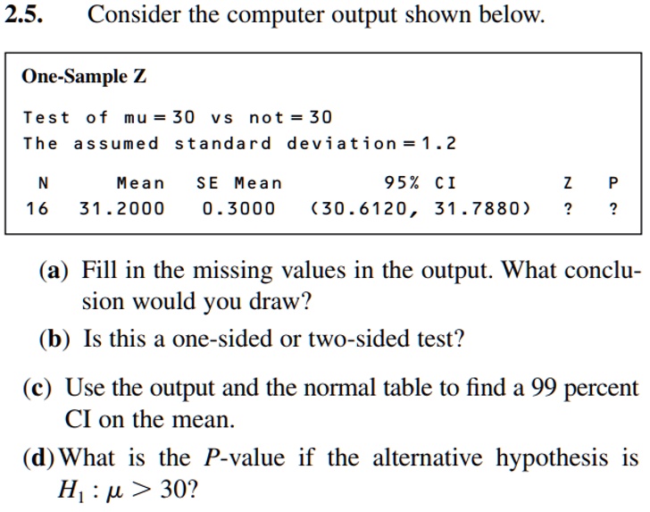 2-Sample Z Test Output