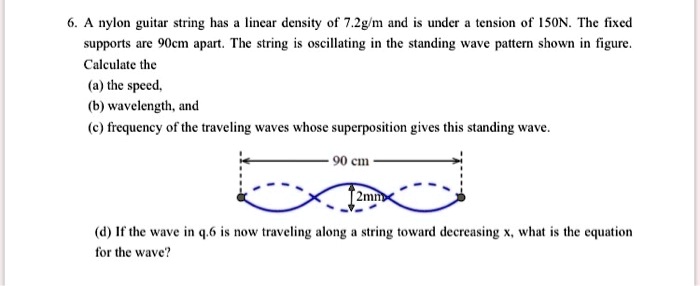 SOLVED Nylon guitar string has a linear density of 7.2 g m and is