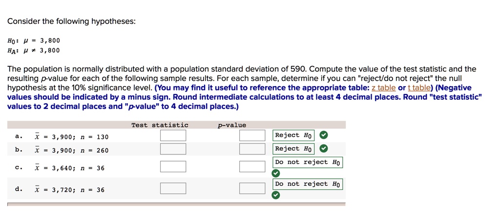 Consider the following hypotheses:

H0: ? = 3,800
HA: ? ? 3,800

The population is normally distributed with a population standard deviation of 590. Compute the value of the test statistic and the resulting p-value for each of the following sample results. For each sample, determine if you can "reject/do not reject" the null hypothesis at the 10% significance level. (You may find it useful to reference the appropriate table: z table or t table) (Negative values should be indicated by a minus sign. Round intermediate calculations to at least 4 decimal places. Round "test statistic" values to 2 decimal places and "p-value" to 4 decimal places.)

Test statistic p-value
a. x? = 3,900; n = 130 Reject H0
b. x? = 3,900; n = 260 Reject H0
c. x? = 3,640; n = 36 Do not reject H0
d. x? = 3,720; n = 36 Do not reject H0