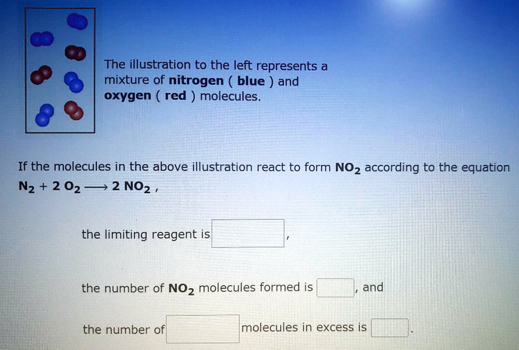 SOLVED: The illustration to the left represents a mixture of nitrogen ...