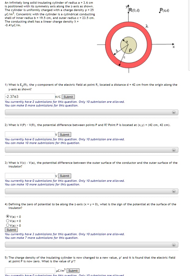Solved An Infini Ely Solid Insulating Cylinde Radius A 3 6 Cm Pojitioned With Its Symmetry Axis Along Tha Z Axis Gotn The Cylinder Unifonly Charzed Wich Charge Censity Pc M Concentric Vrith The Cylinder Cylindrical