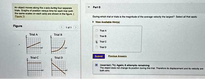 SOLVED: Texts: An Object Moves Along The X-axis During Four Separate ...