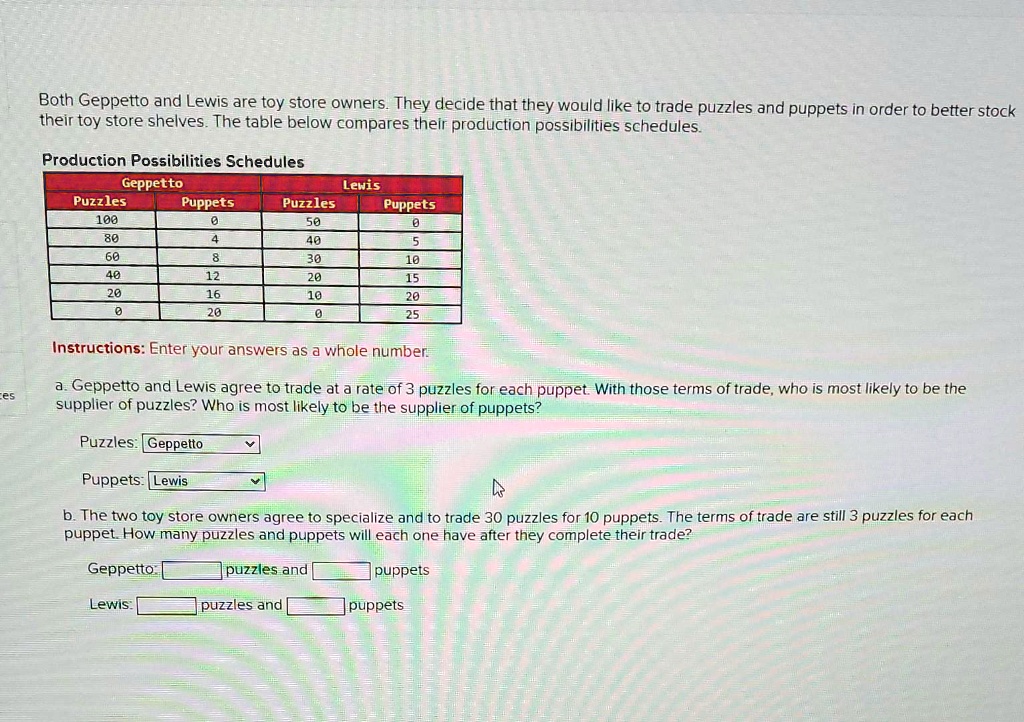 both geppetto and lewis are toy store owners they decide that they