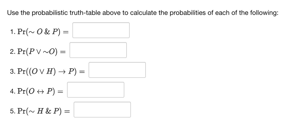 Use the probabilistic truth-table above to calculate the probabilities of each of the following:
1. Pr(  O     P) = 
2. Pr(P V  O) = 
3. Pr((O V H) ? P) = 
4. Pr(O ? P) = 
5. Pr(  H     P) = 