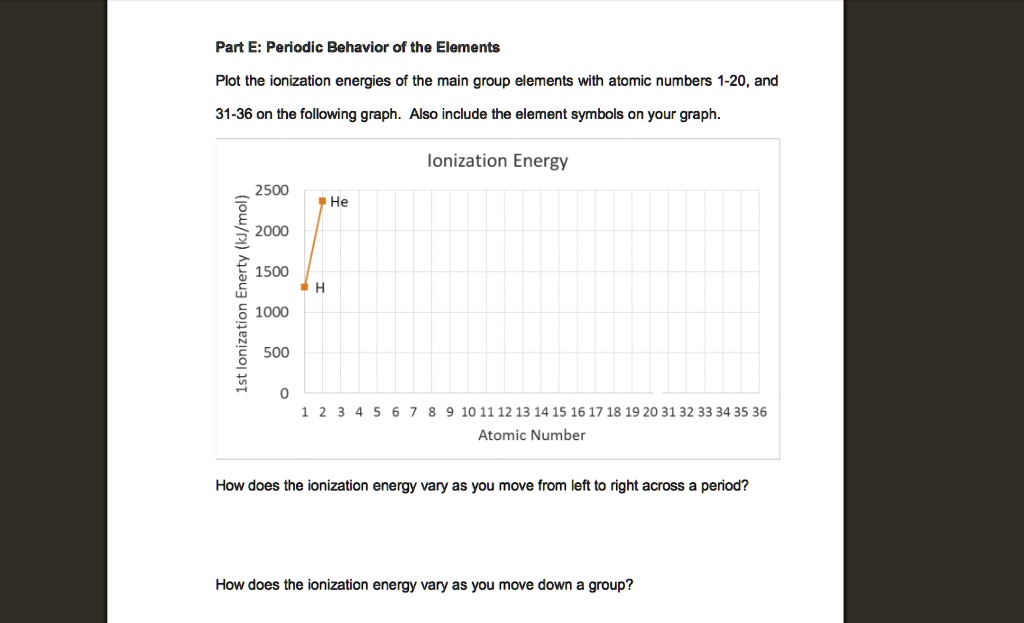 Part E: Periodic Behavior of the Elements
Plot the ionization energies of the main group elements with atomic numbers 1-20, and
31-36 on the following graph. Also include the element symbols on your graph.
Ionization Energy
2500 He
2000
1500
1000 H
500
0
1 2 3 4 5 6 7 8 9 10 11 12 13 14 15 16 17 18 19 20 31 32 33 34 35 36
Atomic Number
1st Ionization Energy (kJ/mol)
How does the ionization energy vary as you move from left to right across a period?
How does the ionization energy vary as you move down a group?