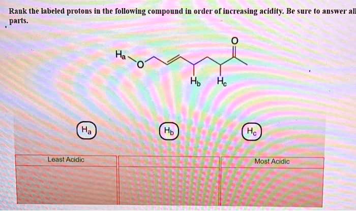 Rank Thbe Labeled Protons Iu The Following Componnd I Solvedlib