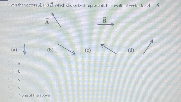 Given The Vectors A⃗ And B⃗, Which Choice Best Represents The Resultant ...