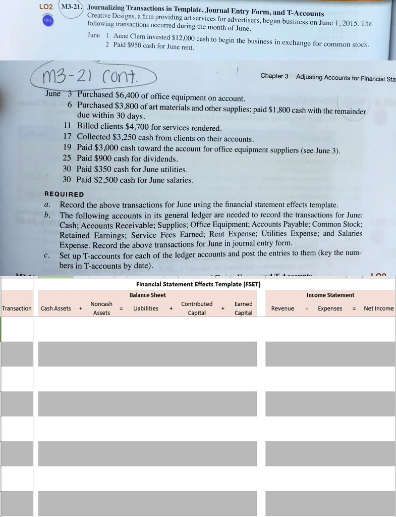 Fset Template Example SOLVED: Journalizing Transactions in Template, Journal Entry Form and T ...