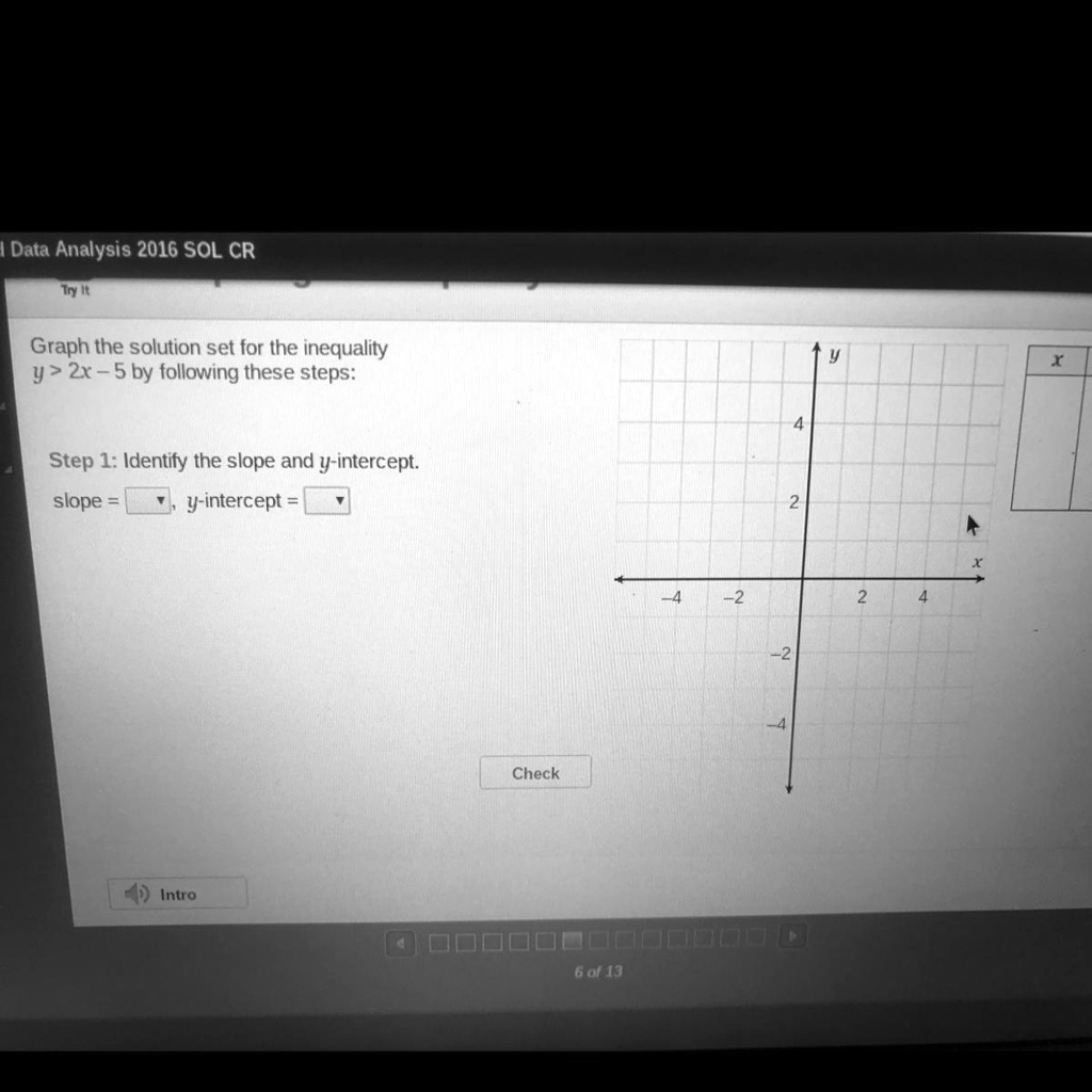 Data Analysis 2016 SOL CR
Try It
Graph the solution set for the inequality
y > 2x - 5 by following these steps:
Step 1: Identify the slope and y-intercept.
slope = 
, y-intercept =