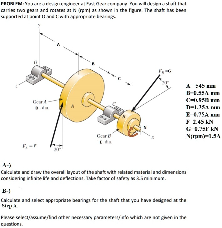 Shaft Design Problem SOLVED: PROBLEM: You are a design engineer at Fast Gear company. You ...