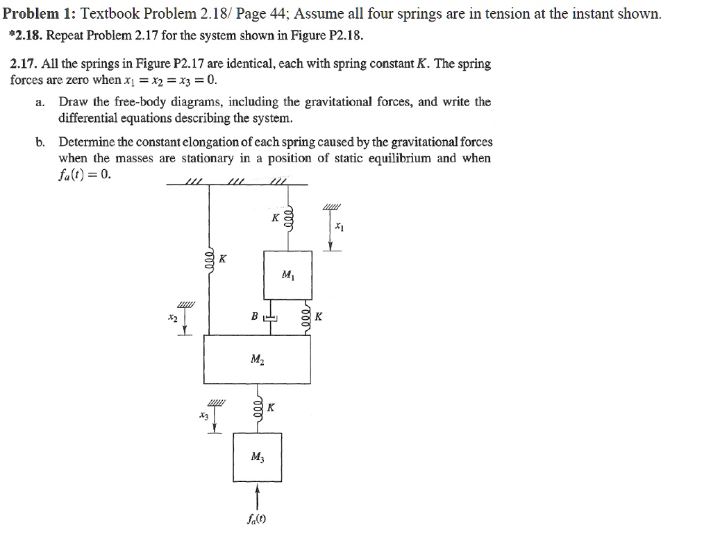 Problem 1 Textbook Problem 218 Page 44 Assume All Four Springs Are In ...