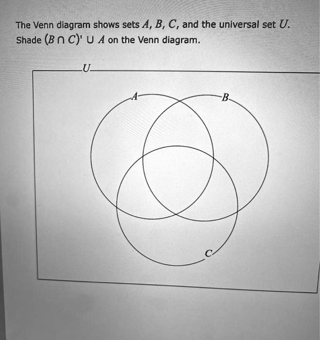 SOLVED: The Venn Diagram Shows Sets A, B, C, And The Universal Set U ...