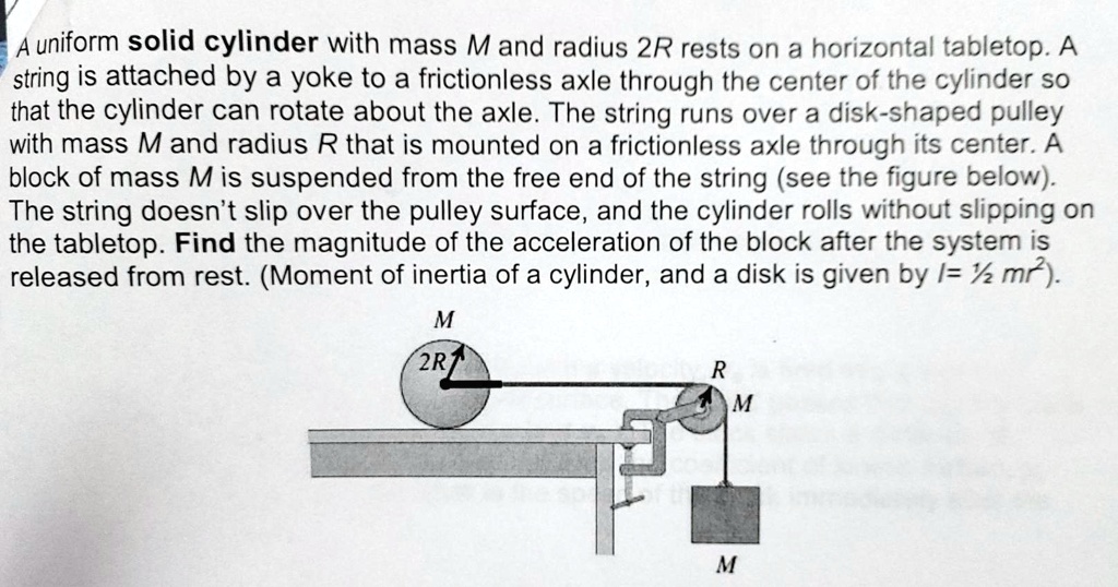 SOLVED uniform solid cylinder with mass M and radius 2R rests on a