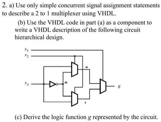 SOLVED: 2. A) Use Only Simple Concurrent Signal Assignment Statements ...