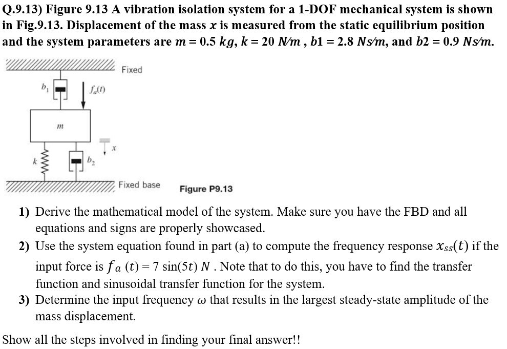 SOLVED Q.9.13) Figure 9.13 A vibration isolation system for a 1DOF