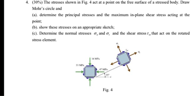 4 30 the stresses shown in fig4 act at a point on the free surface of a ...